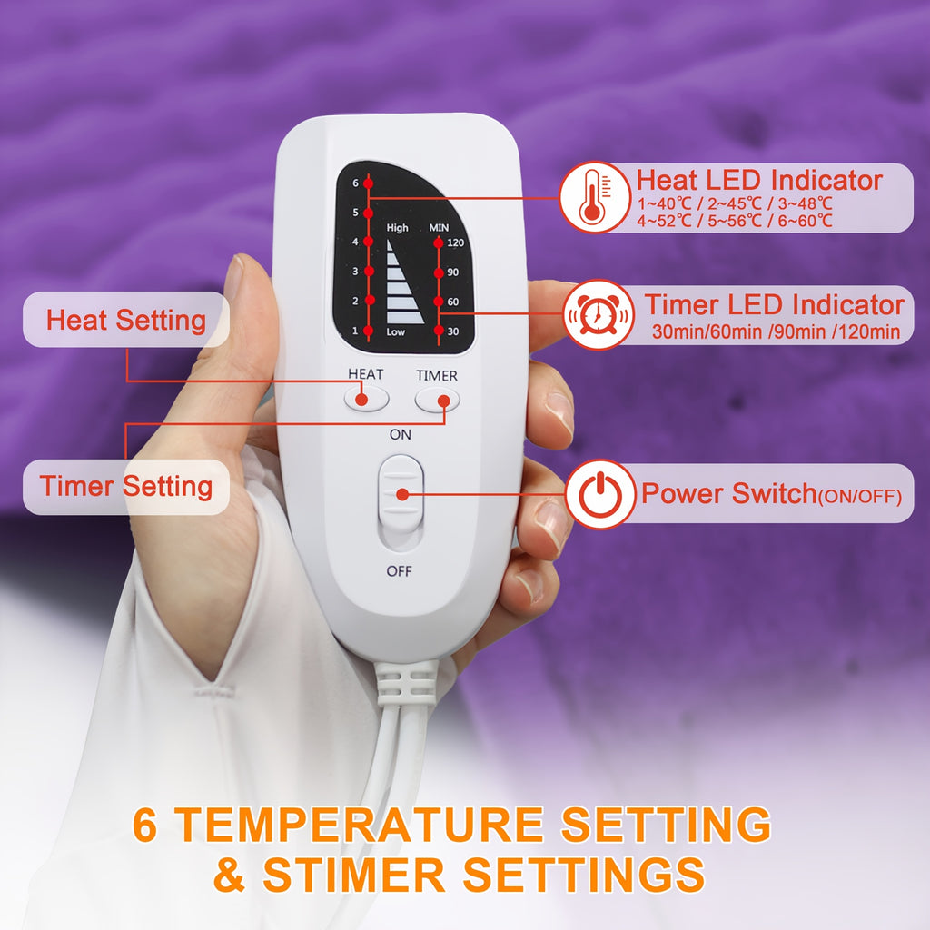 Full Body Electric Heating