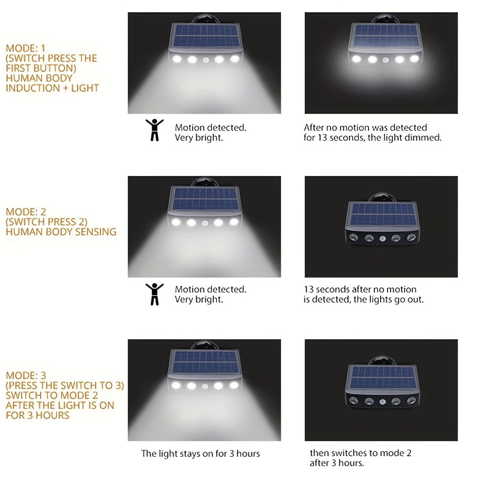 Solar Wall Lights Outdoor