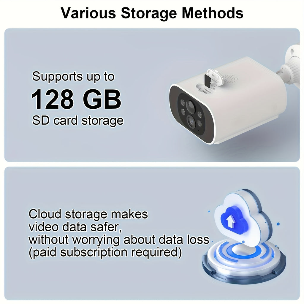 Wireless Outdoor Camera