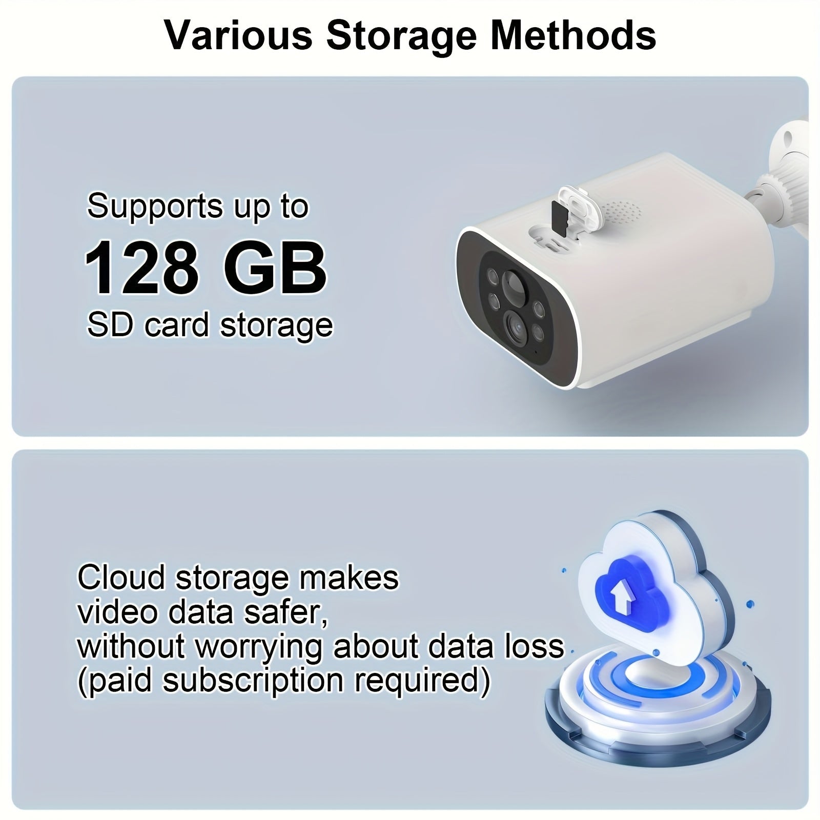 Wireless Outdoor Camera