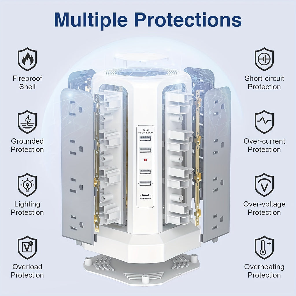 Flat Plug with USB/USB-C Ports