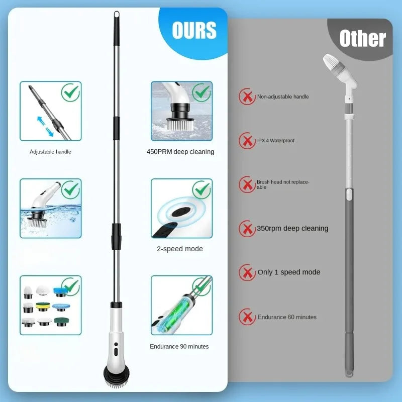 Nine in one multifunctional handheld electric cleaning
