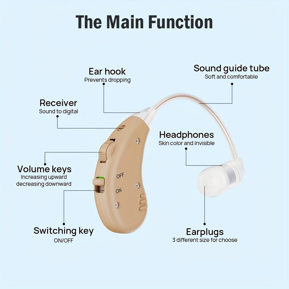 True Hearing Aids