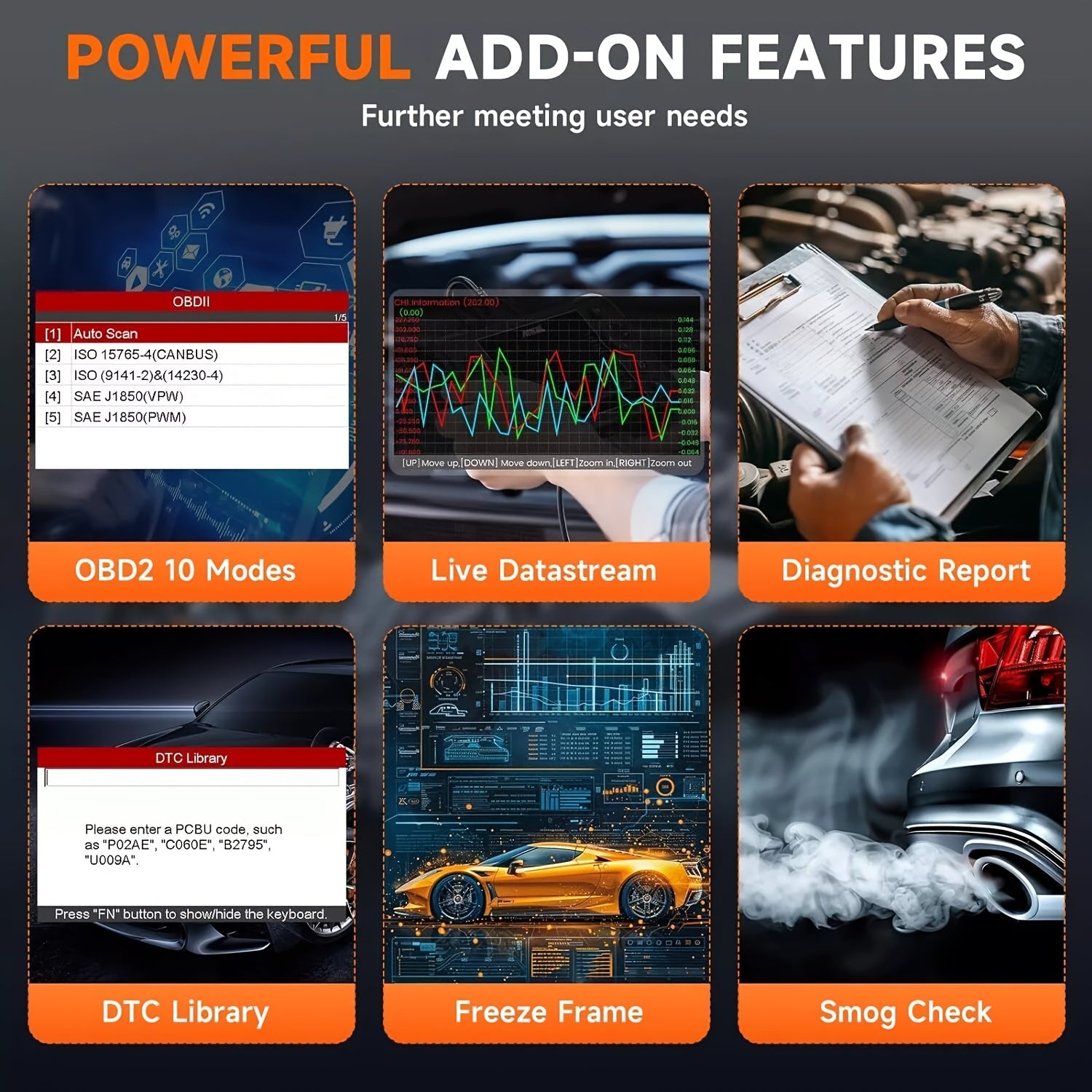 Professional Full System Diagnostic Tool