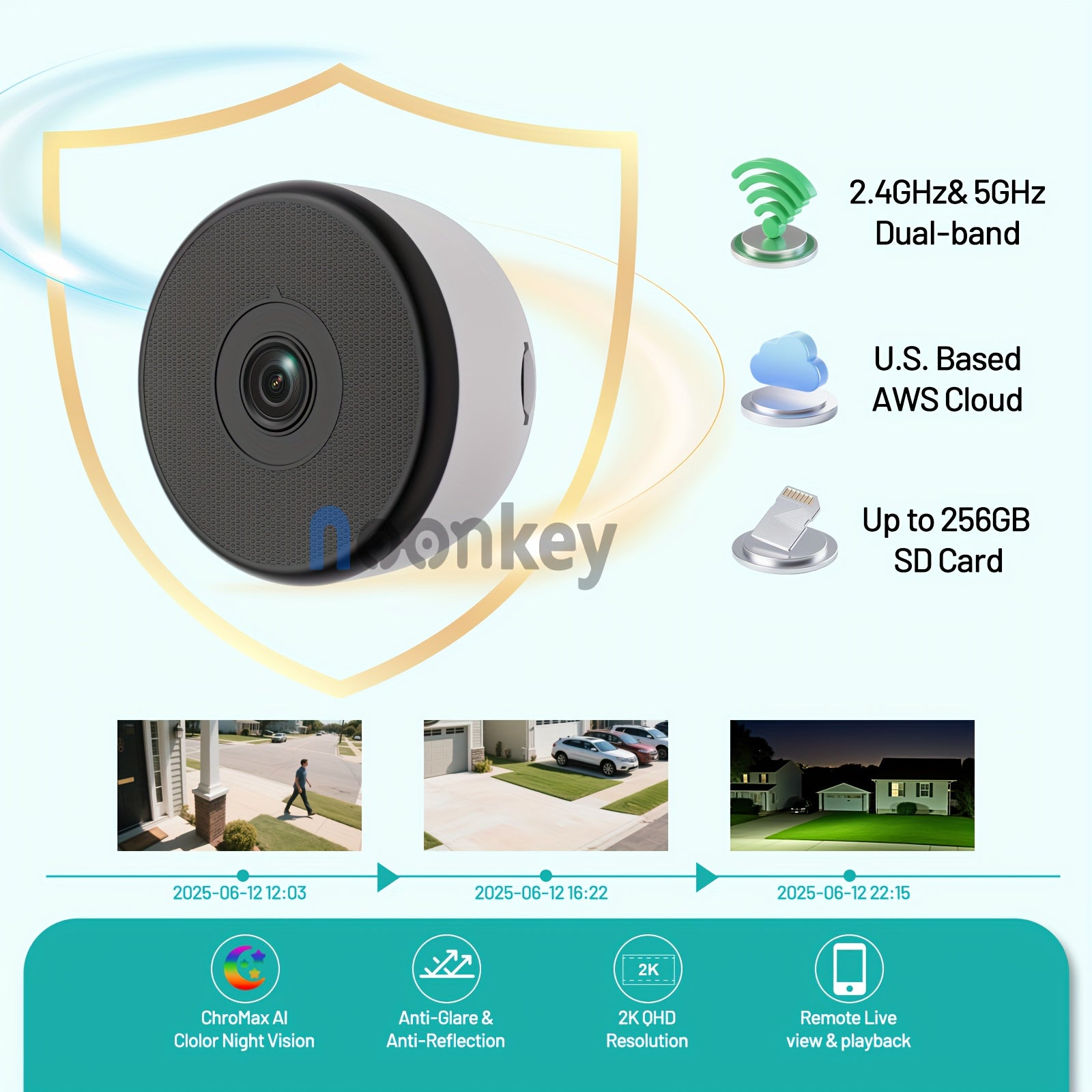 2K Wireless Window Camera